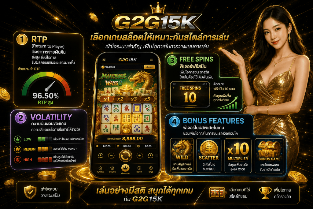 G2G15K